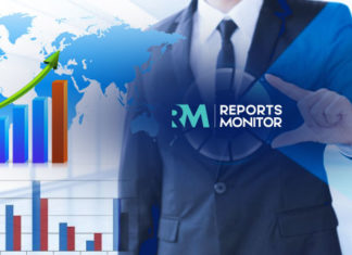 Global Referral Management Software Market is slated to grow rapidly in the coming years: CareConnect, Cerner Direct Referrals, AbelMed EMR, ABILITY ILLUMINATE, ActiveXCHANGE, Besolve HMS Referral Management Software Market