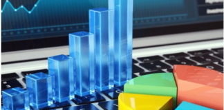 Slimicides Market Overview and Market Forecast (2019-2025) Slimicides